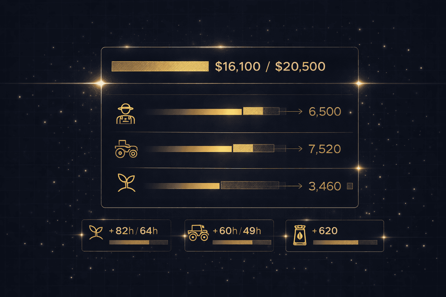 Berrini Budget Tracking Calendar